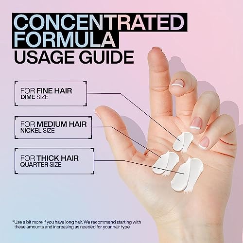 Redken Bonding Shampoo & Conditioner Set for Damaged Hair Repair | Acidic Bonding Concentrate | Sulfate-Free | Repairs Bleached or Color-Treated Hair | For All Hair Types | 10.1 Fl Oz